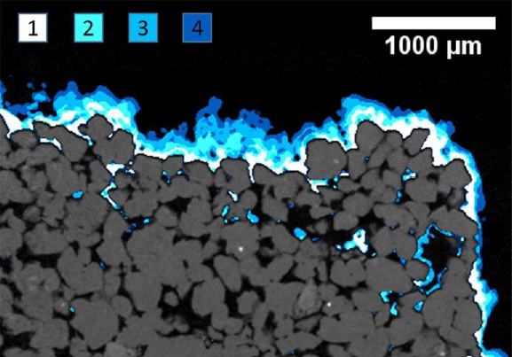 Rock cross-section